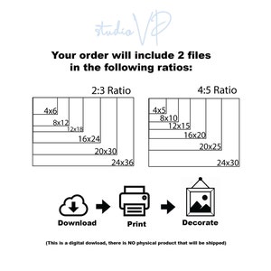 May include: Digital art print file details. The image shows the text "Your order will include 2 files in the following ratios:" with size options in 2:3 and 4:5 ratios. Icons for download, print, and decorate are also shown.