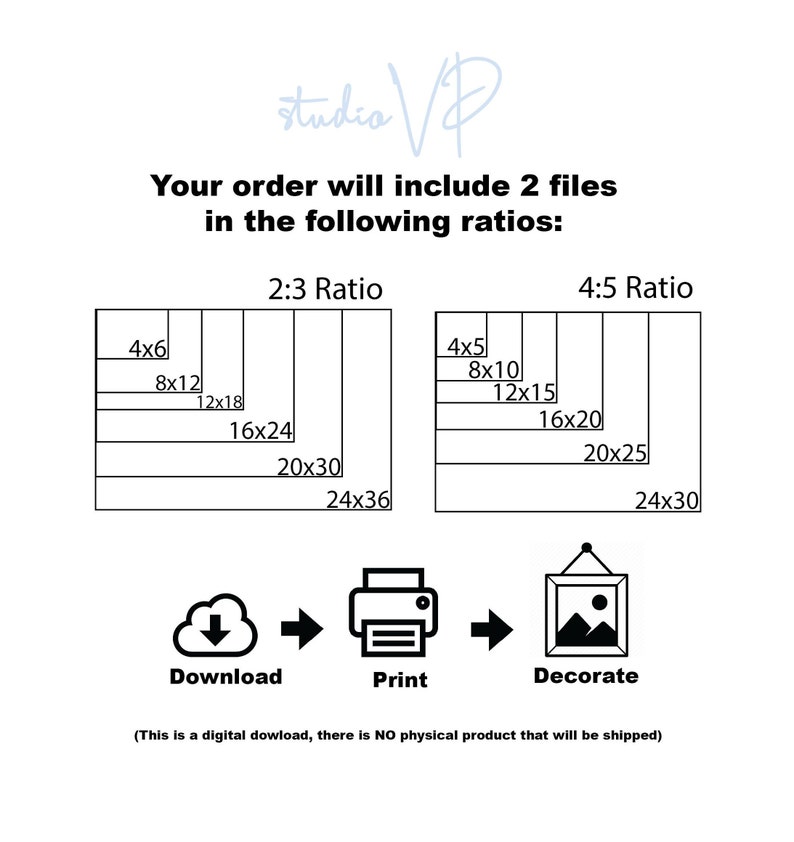 May include: Digital art print file details. The image shows the text "Your order will include 2 files in the following ratios:" with size options in 2:3 and 4:5 ratios. Icons for download, print, and decorate are also shown.
