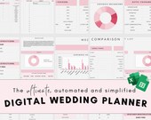 Automated Wedding Planner Spreadsheet, Budget Tracker, Guest RSVP (Digital Download)