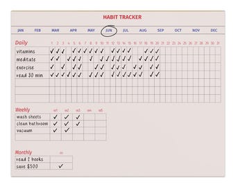 Minimalist All-In-One Habit Tracker Notepad | Tear-Away Habit Tracker | For Daily, Weekly, & Monthly Habit Tracking | WhoeverPrints