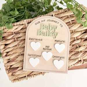 May include: An arched wooden sign with the text "OUR IVF JOURNEY TO Baby Bailey" and five white heart-shaped markers. The sign includes labels for "Retrieved:", "Mature:", "PGT Normal:", "Fertilized:", and "Embryos:" printed in black ink.