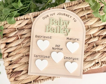 IVF Journey Milestone Sign, IVF Egg Retrieval Tracker Board, Our Journey to Baby, Fertility Journey Keepsake, PGT Tracker, Personalized Gift