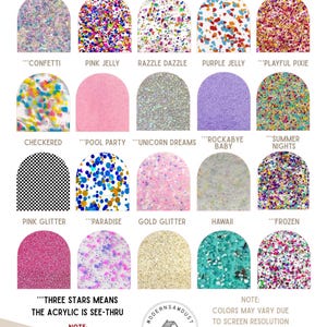 Personalized Stanley Protour Lid Topper: 40oz Tumbler Name Plate image 5