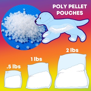 Könnte beinhalten: Bild von Poly-Pellet-Beuteln in drei Größen: 0,23 kg, 0,45 kg und 0,91 kg. Eine blaue Hundeillustration zeigt, wo die Pellets verwendet werden. Ein Haufen weißer Poly-Pellets befindet sich in einem blauen Kreis, mit dem Text "POLY PELLET POUCHES".