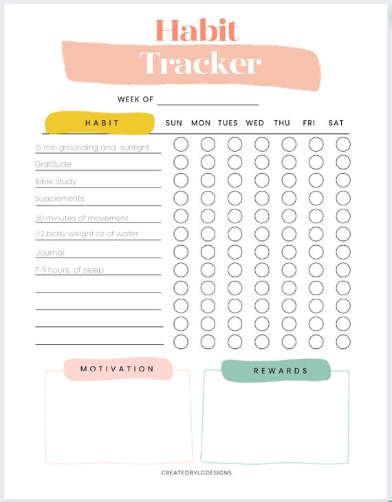 Présentation: Habitudes hebdomadaires dans MyFitnessPal!
