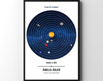 school project solar system Personalized Solar System Art, Planet Print, Planet Poster, Space, Solar System Art, Kids Wall Print, Digital Custom Map By Date