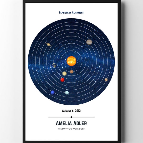 Personalized Solar System Art, Planet Print, Planet Poster, Space, Solar System Art, Kids Wall Print, Digital Custom Map By Date