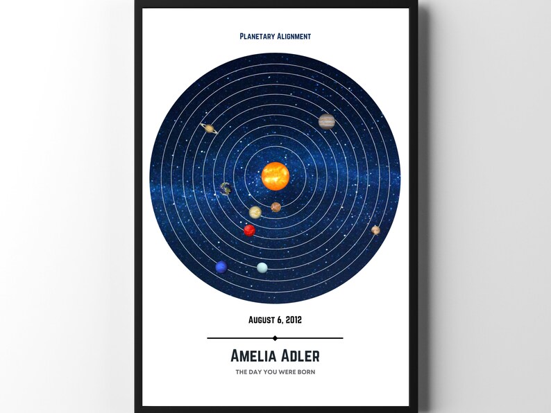 Personalized Solar System Art Print Poster Etsy