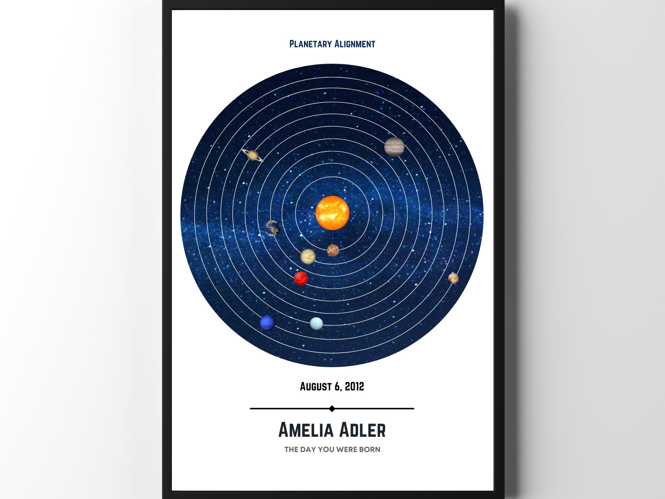 Personalized Solar System Art Print Poster Etsy