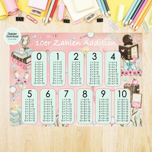 Poster per imparare la matematica con l'aggiunta di 10 numeri PDF per ragazze