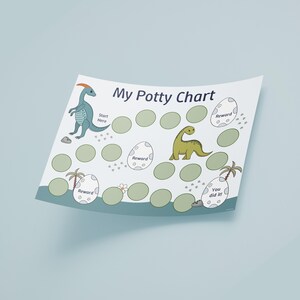 Peut inclure: Un tableau de propreté sur fond bleu clair. Il présente un dinosaure bleu, un dinosaure vert et des cercles verts pour suivre les progrès. Le texte comprend "My Potty Chart", "Start Here", "Reward" et "You did it!"