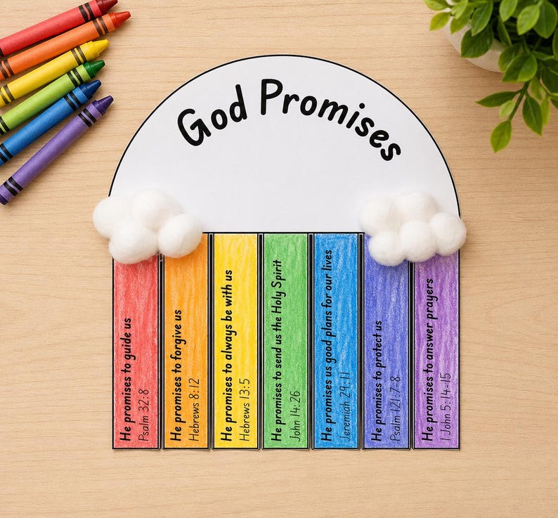 以下が含まれることがあります： 「God Promises」の文字と聖書の言葉が書かれた、虹をテーマにしたカラフルなクラフト。 虹には綿球の雲があり、それぞれ約束と聖書参照のある7つの色のセクションがあります。 クレヨンが見えます。