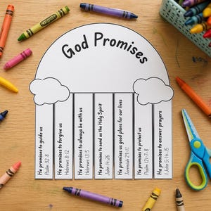 以下が含まれることがあります： 「God Promises」の文字と聖書の言葉が書かれた白い紙工作で、色とりどりのクレヨンと青いハサミで囲まれています。「彼は私たちを導くことを約束する」や「彼は私たちを許すことを約束する」などの約束が記載されています。