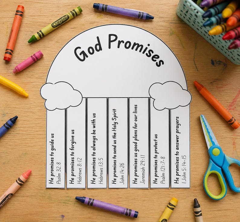 以下が含まれることがあります： 「God Promises」の文字と聖書の言葉が書かれた白い紙工作で、色とりどりのクレヨンと青いハサミで囲まれています。「彼は私たちを導くことを約束する」や「彼は私たちを許すことを約束する」などの約束が記載されています。