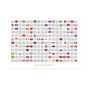 Affiche à Gratter Drapeaux Du Monde - A2 Paysage Blanc