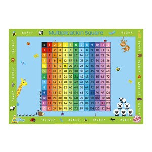 Póster cuadrado de multiplicación de Little Wigwam - Sin garantía de desgarro