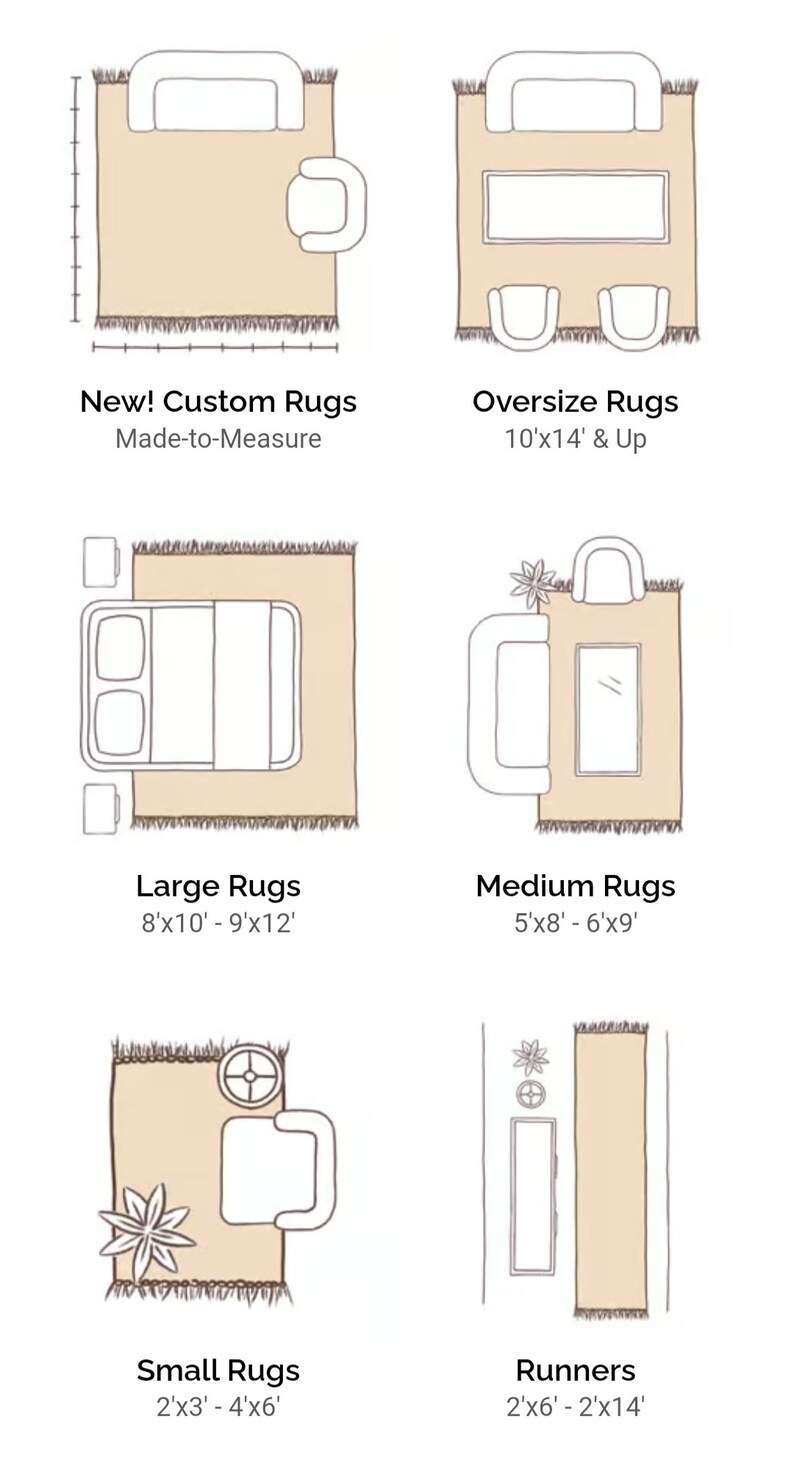 May include: Diagram showing different rug sizes and their recommended uses.  The rug sizes are: New! Custom Rugs Made-to-Measure, Oversize Rugs 10'x14' & Up, Large Rugs 8'x10' - 9'x12', Medium Rugs 5'x8' - 6'x9', Small Rugs 2'x3' - 4'x6', Runners 2'x6' - 2'x14'.