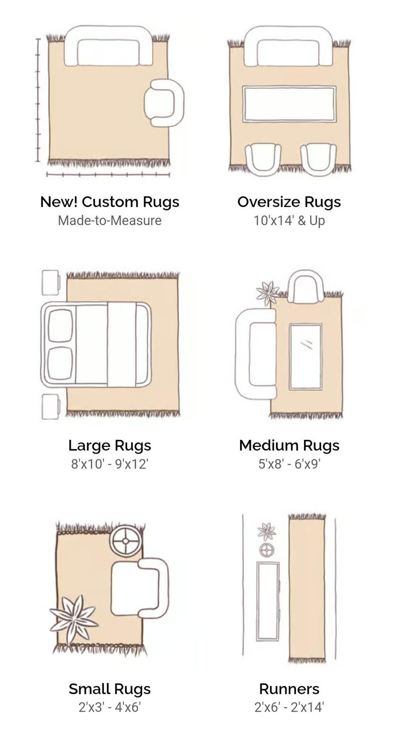 Pode incluir: Diagrama mostrando diferentes tamanhos de tapetes e seus usos recomendados.  Novo! Tapetes personalizados. Tapetes de grande porte 10'x14' e maiores. Tapetes grandes 8'x10' - 9'x12'. Tapetes m&eacute;dios 5'x8' - 6'x9'. Tapetes pequenos 2'x3' - 4'x6'. Tapetes de corredor 2'x6' - 2'x14'.