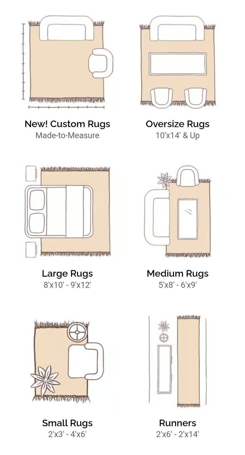 May include: Diagram showing different rug sizes and their recommended uses.  The rug sizes are: New! Custom Rugs Made-to-Measure, Oversize Rugs 10'x14' & Up, Large Rugs 8'x10' - 9'x12', Medium Rugs 5'x8' - 6'x9', Small Rugs 2'x3' - 4'x6', Runners 2'x6' - 2'x14'.