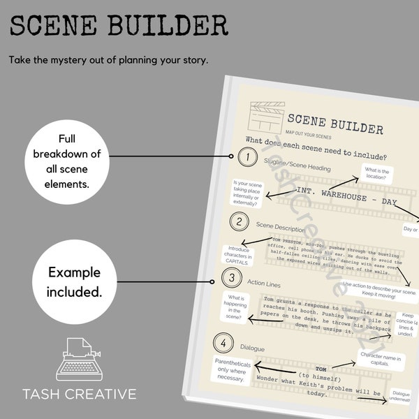 Screenplay Scene Builder | Scene Template | Outline | Worksheet | Printable | Goodnotes