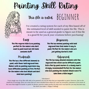 May include: A chart with a rating system for painting skill levels. The chart is divided into four sections: Easy, Moderate, Beginner, and Advanced. Each section describes the level of painting skill required for each level. The chart is titled "Painting Skill Rating".