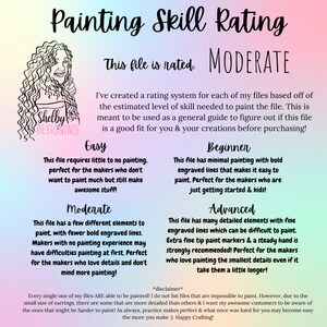 Puede incluir: Un gr&aacute;fico con un sistema de clasificaci&oacute;n para los niveles de habilidad en pintura. El gr&aacute;fico se titula "Painting Skill Rating" e incluye cinco niveles: F&aacute;cil, Moderado, Principiante, Avanzado y una cl&aacute;usula de exenci&oacute;n de responsabilidad. El gr&aacute;fico est&aacute; ilustrado con una mujer de dibujos animados con el pelo rizado y un pincel.