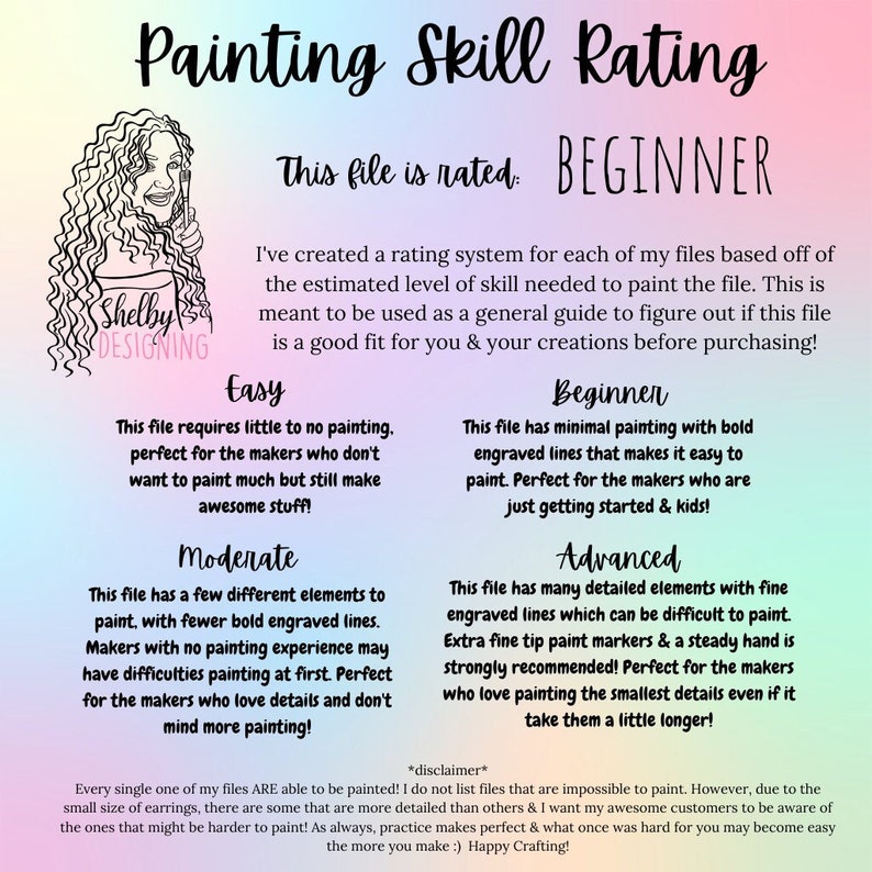 May include: A chart with a rating system for painting files, labeled "Beginner", "Easy", "Moderate", and "Advanced". The chart describes the level of painting skill required for each file, with examples of the types of details and lines included in each level.