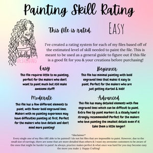 May include: A chart with a rating system for painting files, labeled "Easy", "Moderate", "Beginner", "Advanced". The chart describes the level of detail and difficulty for each file.