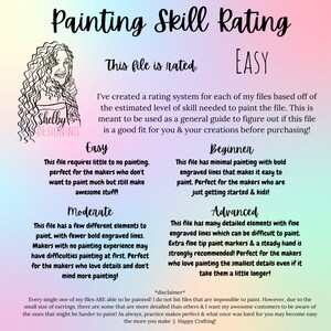May include: A chart with a rating system for painting files, labelled "Easy", "Moderate", "Beginner", "Advanced". The chart describes the level of detail and difficulty for each file.