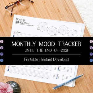 MAANDELIJKSE MOOD TRACKER - tot eind 2021 - september oktober november december - histogram / percentageberekening / cirkeldiagram