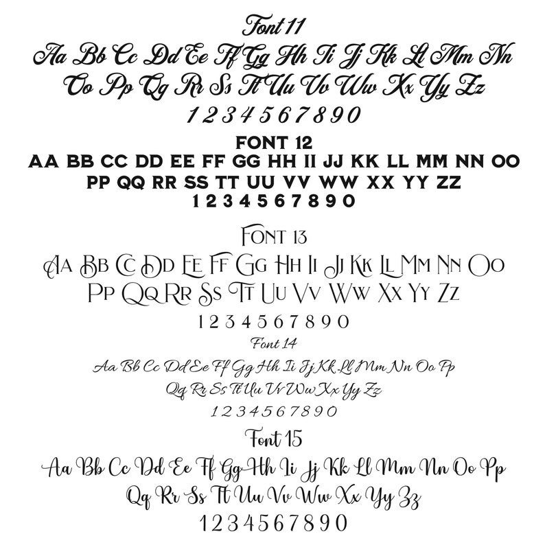 Op de afbeelding: Een grafiek met verschillende lettertypen, inclusief hoofdletters en kleine letters, cijfers en de lettertype-namen. De lettertypen zijn ge&euml;tiketteerd als Font 11, Font 12, Font 13, Font 14 en Font 15.
