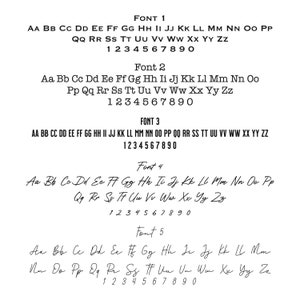 Op de afbeelding: Vijf verschillende lettertypen worden getoond met het alfabet in hoofdletters en kleine letters, samen met de cijfers 0 tot en met 9. De lettertypen zijn gelabeld als "Lettertype 1", "Lettertype 2", "Lettertype 3", "Lettertype 4" en "Lettertype 5".