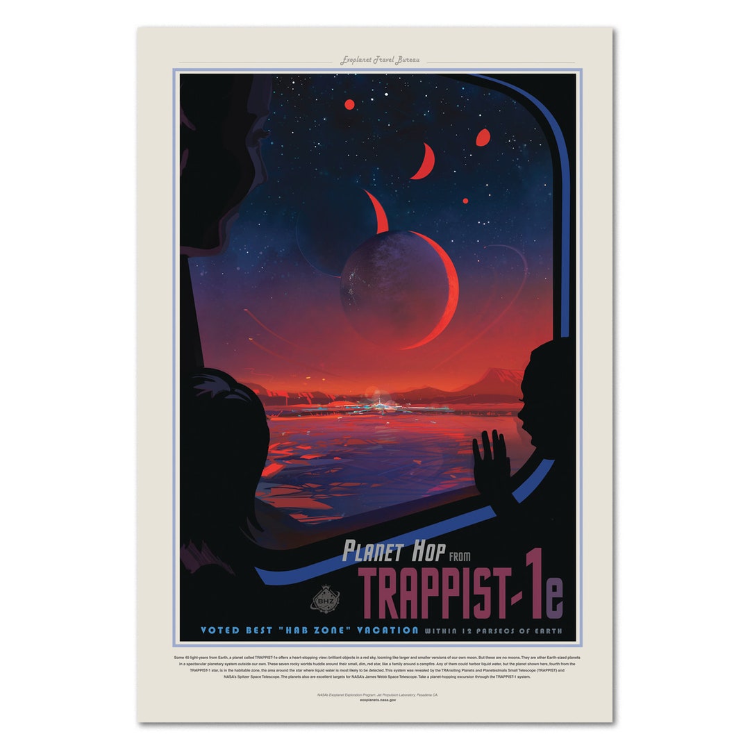 Nasa Space Poster, Retro Wall Art, Space Travel Poster - Trappist Space ...