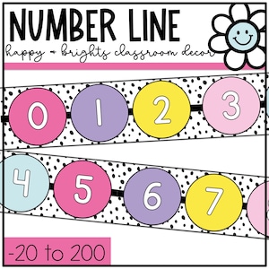 Classroom Number Line Display | Happy Brights Classroom Decor | Negatives