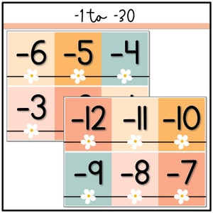 Classroom Number Line Display | Boho Retro Classroom Decor | Negatives ...