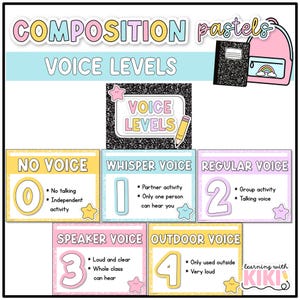 以下が含まれることがあります： バックパック、ノート、虹のグラフィックが描かれた「Voice Levels」というタイトルのカラフルな教育ポスター。ポスターには、No Voice、Whisper Voice、Regular Voice、Speaker Voice、Outdoor Voiceの音声レベルの説明が表示されています。各レベルは色分けされています。