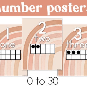 Boho Neutrals Number Posters | Boho Rainbow Classroom Decor