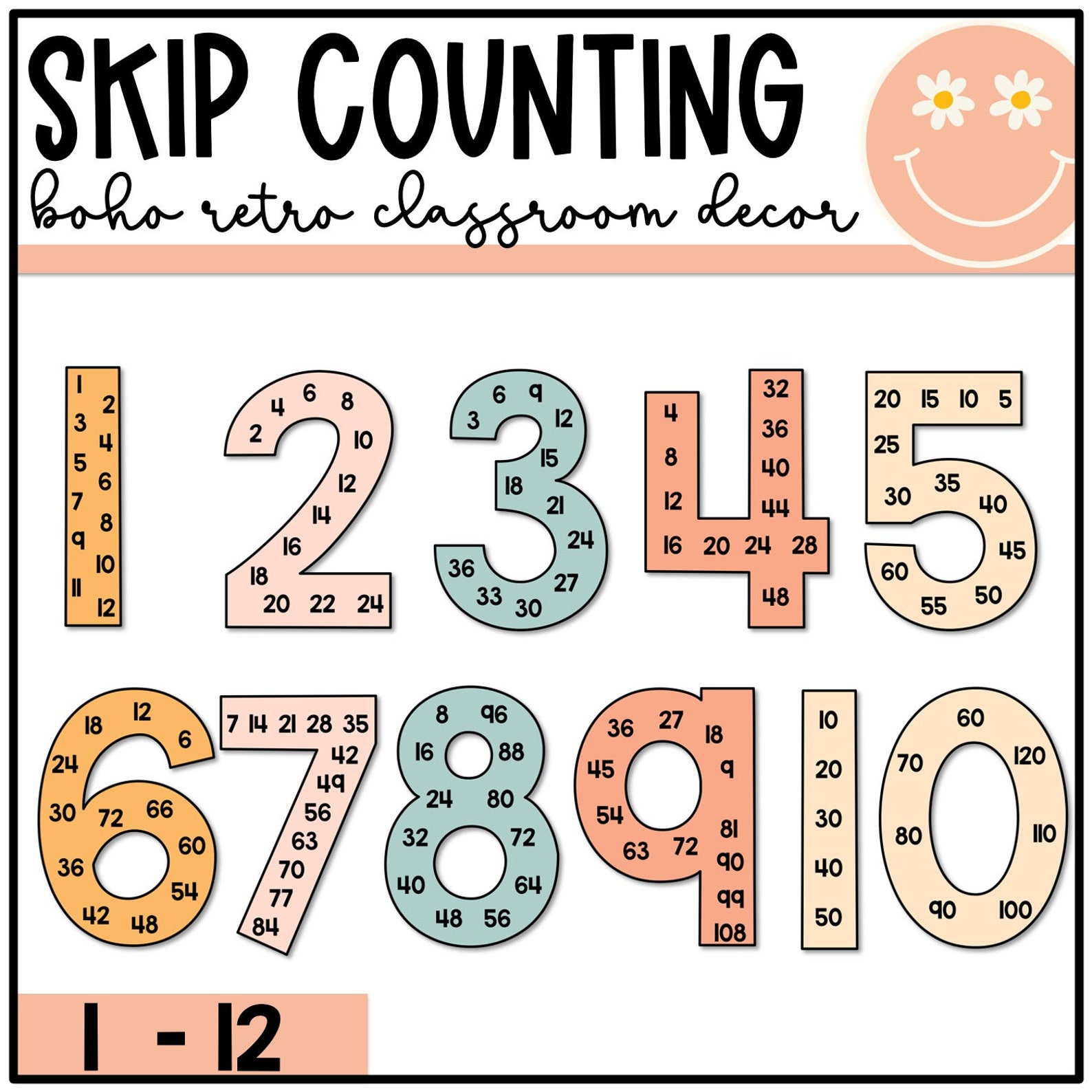 Boho Retro Skip Counting Posters, Multiples Posters - Etsy