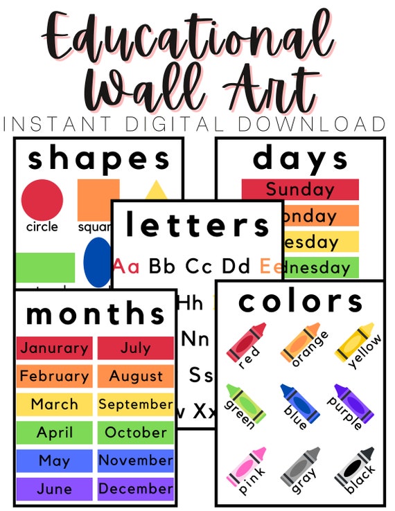 Educational Wall Art Education Posters Etsy