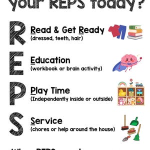 Tabela aktywności REPS dla dzieci | System nagród za codzienne obowiązki i czas spędzony przed ekranem (do druku)