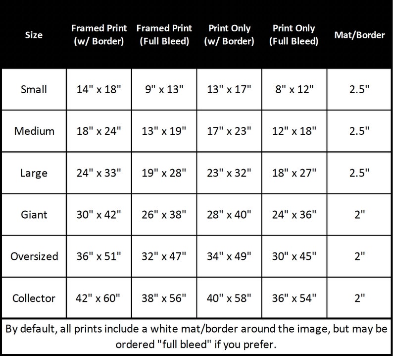 May include: A table showing different sizes of framed prints and print-only options, with measurements in inches. The table includes options for framed prints with a border, framed prints with full bleed, print-only with a border, print-only with full bleed, and the mat/border size.