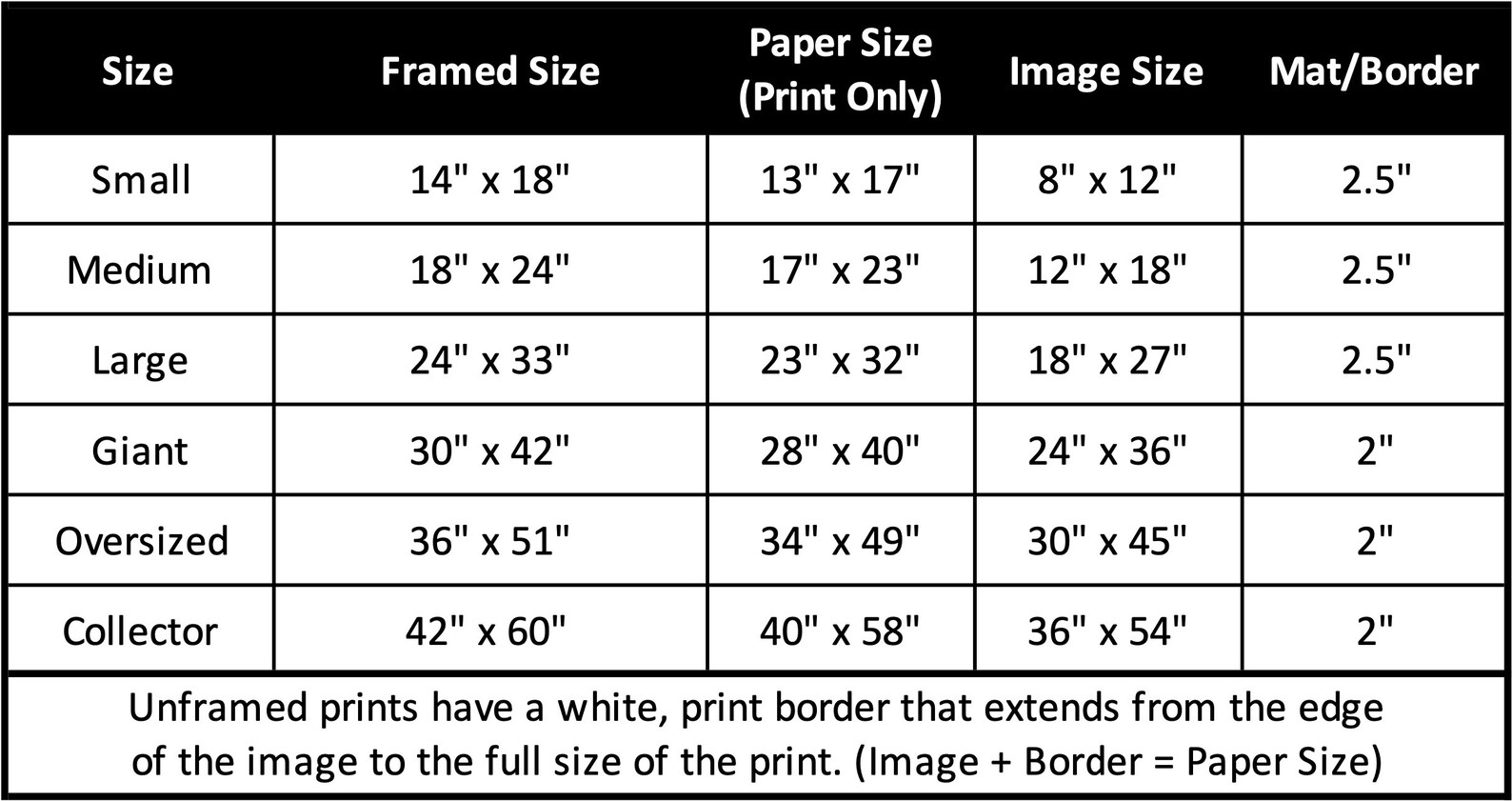 Coastal Art Print Laguna Beach California Fine Art Etsy