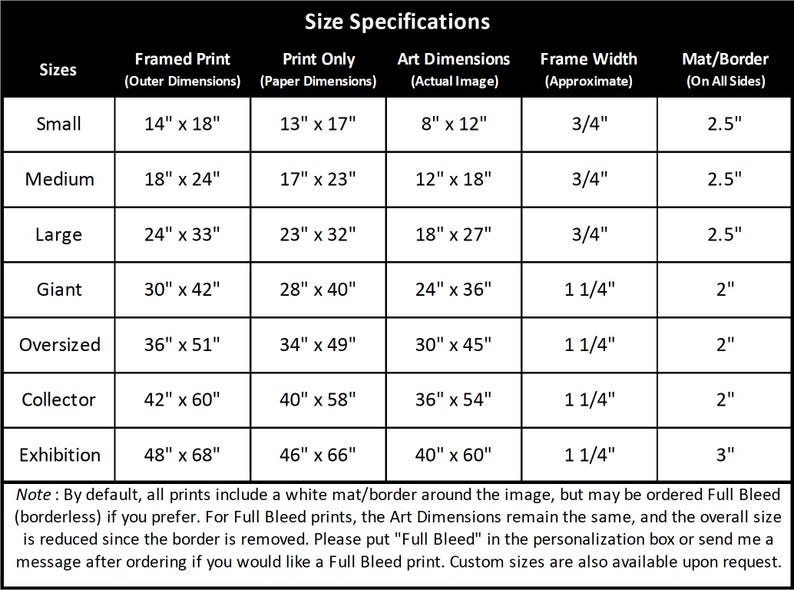 May include: A table showing different sizes for framed prints, including the outer dimensions of the framed print, the paper dimensions of the print only, the actual image dimensions, the frame width, and the mat or border size. The sizes include Small, Medium, Large, Giant, Oversized, Collector, and Exhibition.