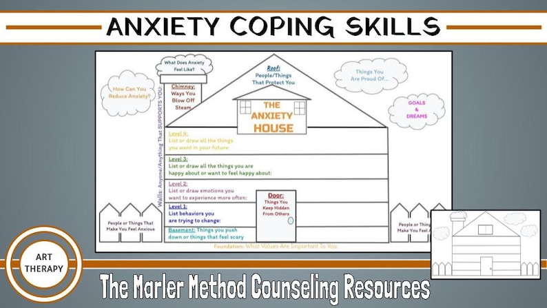 May include: A printable worksheet titled "Anxiety Coping Skills" with a house-shaped diagram. The house is divided into sections labeled "Roof", "Chimney", "Level 4", "Level 3", "Level 2", "Level 1", "Basement", "Door", and "Foundation". Each section has a prompt for the user to write or draw about their anxiety coping skills.