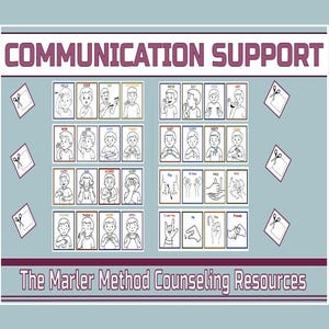 Könnte beinhalten: Ein Poster mit dem Text „COMMUNICATION SUPPORT“ und „The Marler Method Counseling Resources“. Das Poster zeigt ein Raster von illustrierten Karten, die verschiedene Handgesten und Gesichtsausdrücke darstellen, mit Scheren-Symbolen.
