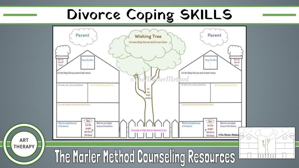Two-houses CBT Art Therapy Worksheet, Divorce Coping Skills (digital ...