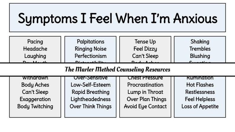 May include: A chart titled "Symptoms I Feel When I'm Anxious" lists common physical and emotional symptoms of anxiety. The chart is divided into two sections: "Symptoms" and "The Marler Method Counseling Resources".