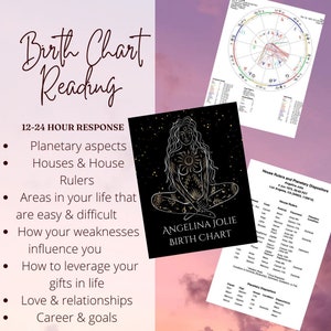 In depth Birth Chart Astrology Reading, Detailed Natal Chart, Full Natal Chart Interpretations, Birth Chart Report