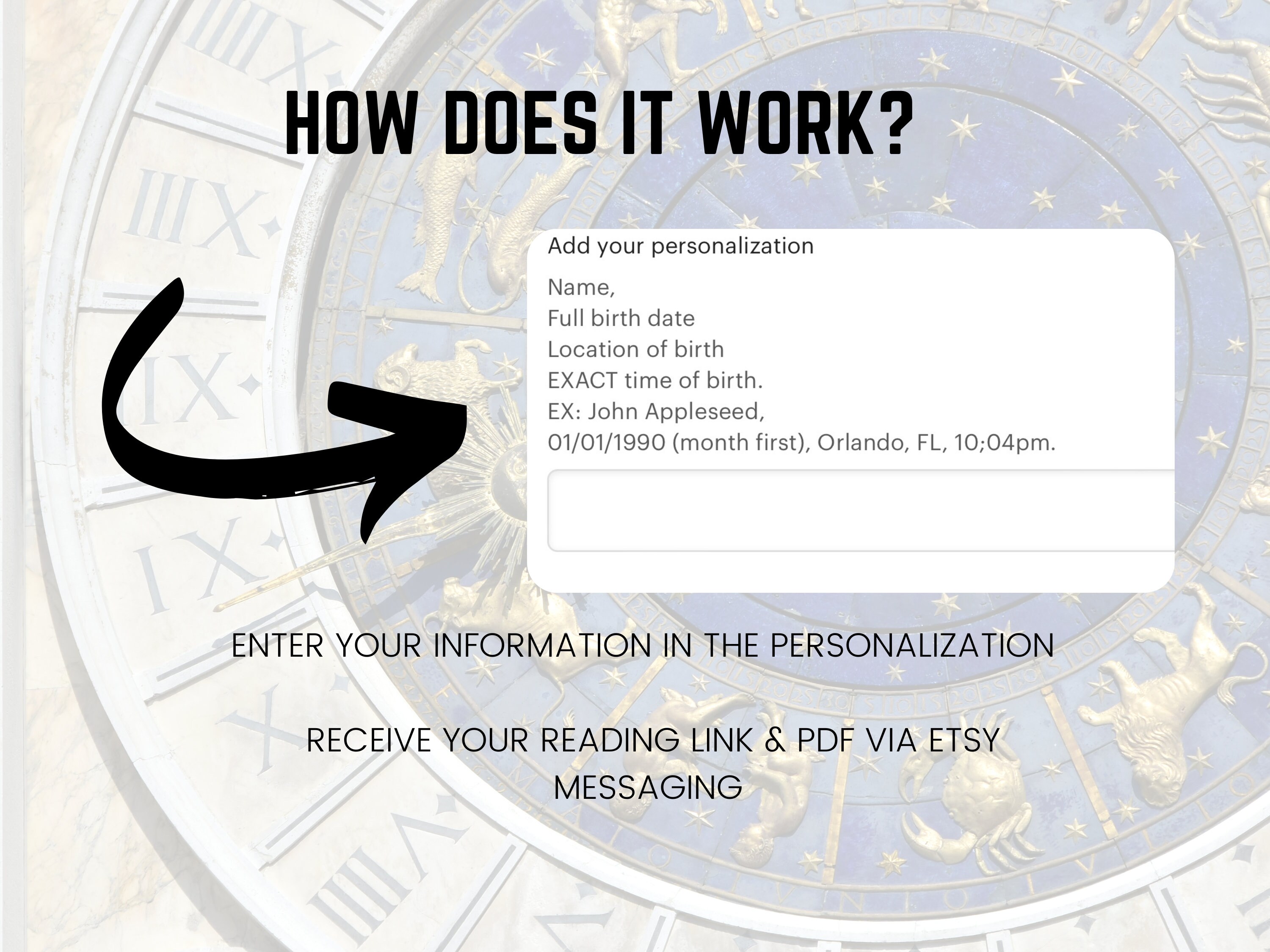 In Depth Video Natal Birth Chart, Astrology Video, Full Astrological