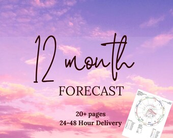 12 Month Astrology Forecast, Solar Return Reading